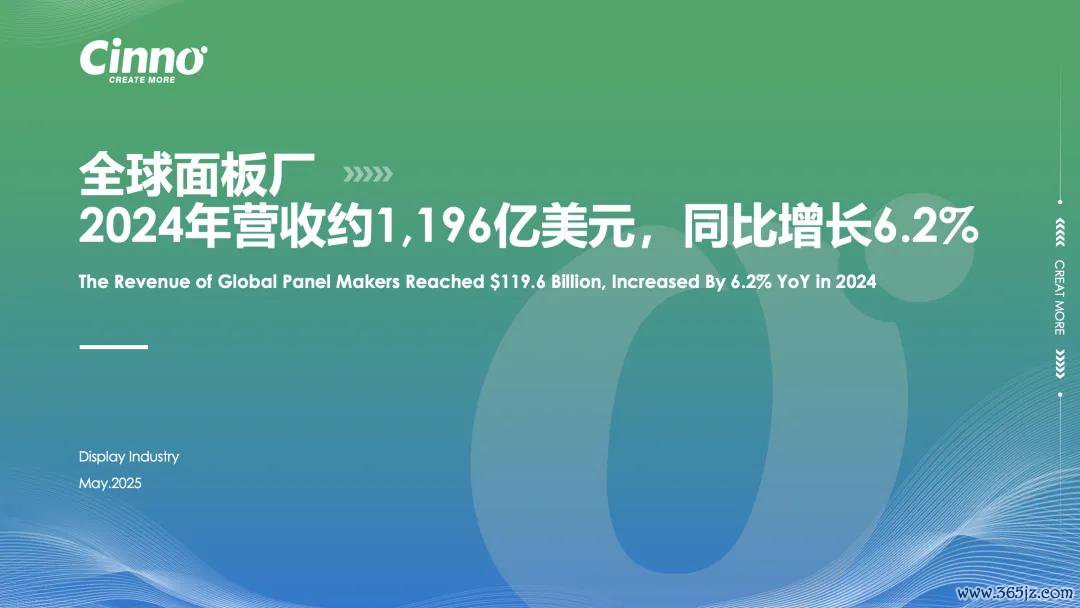点击图片可有关咱们了解呈报细则