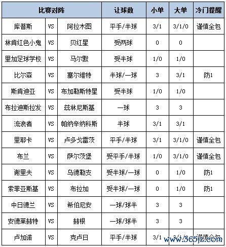 足彩大势